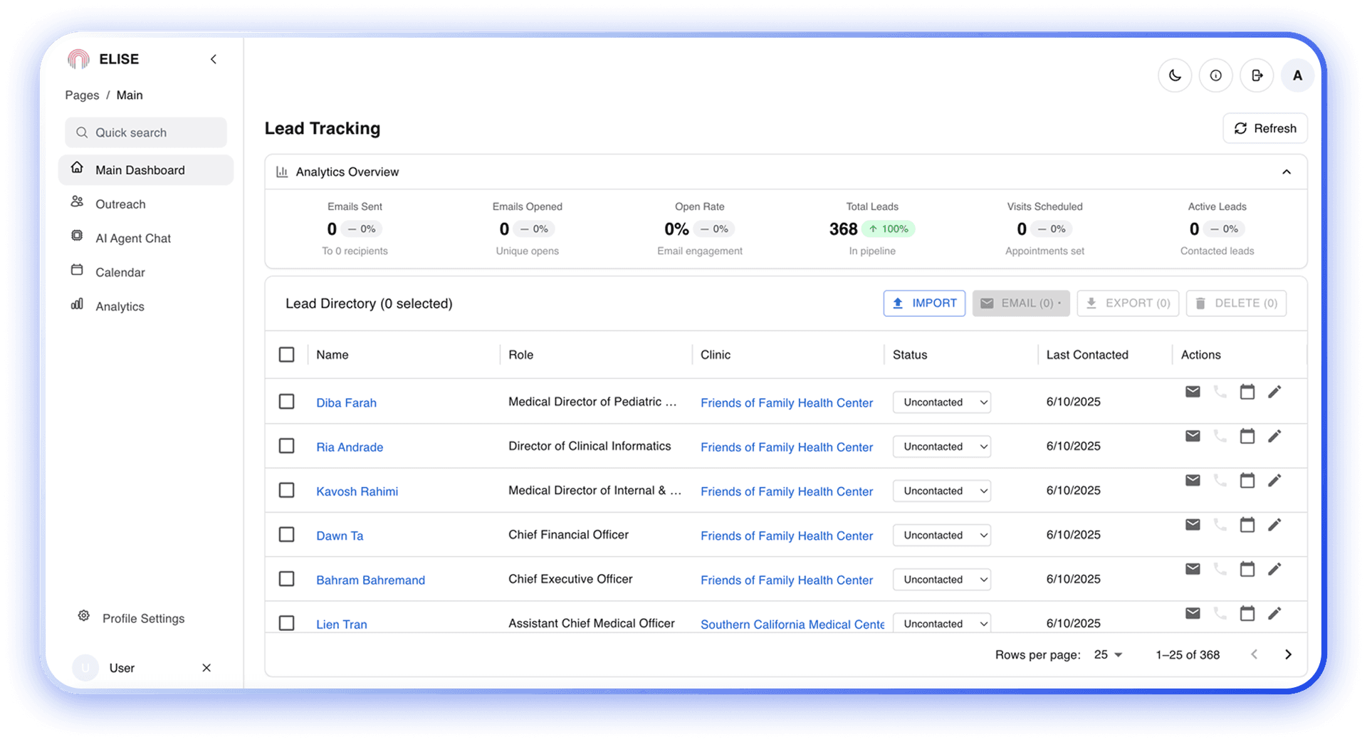 Dashboard preview